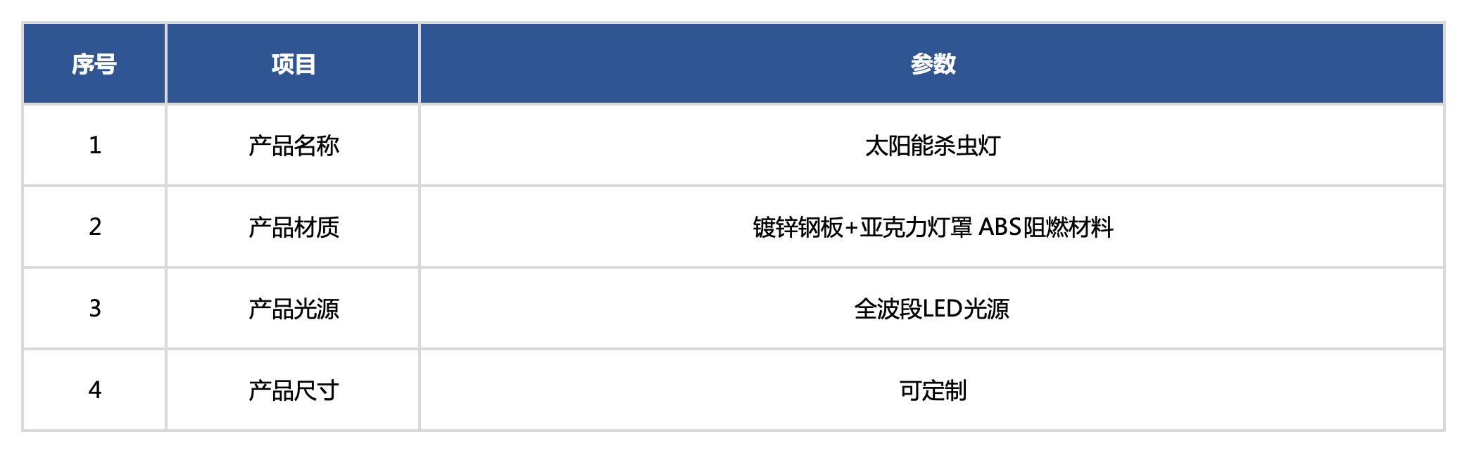 網(wǎng)站產(chǎn)品規(guī)格（中英）_殺蟲(chóng)燈.png